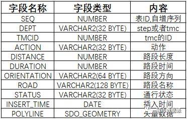 人心不稳 第6页