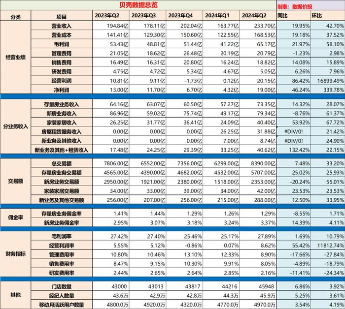 新澳门天天彩2024年全年资料,可靠数据解释定义_Device92.548