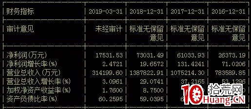 7777788888精准新传真,实时解析数据_Advanced96.922