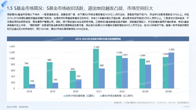 2023正版资料全年免费公开,数据解析导向计划_扩展版61.52