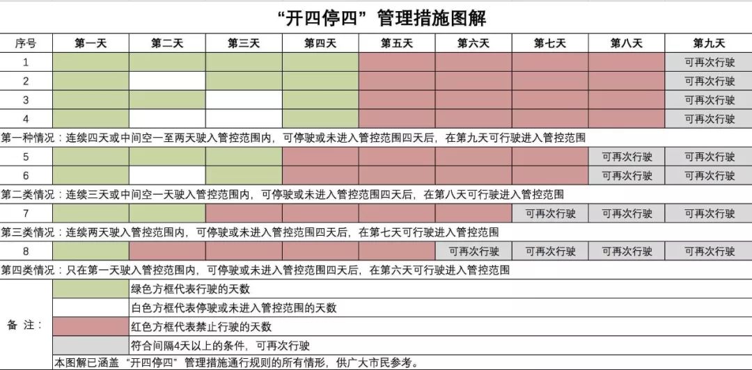 2024年新澳门开码结果,深度应用策略数据_精简版33.601