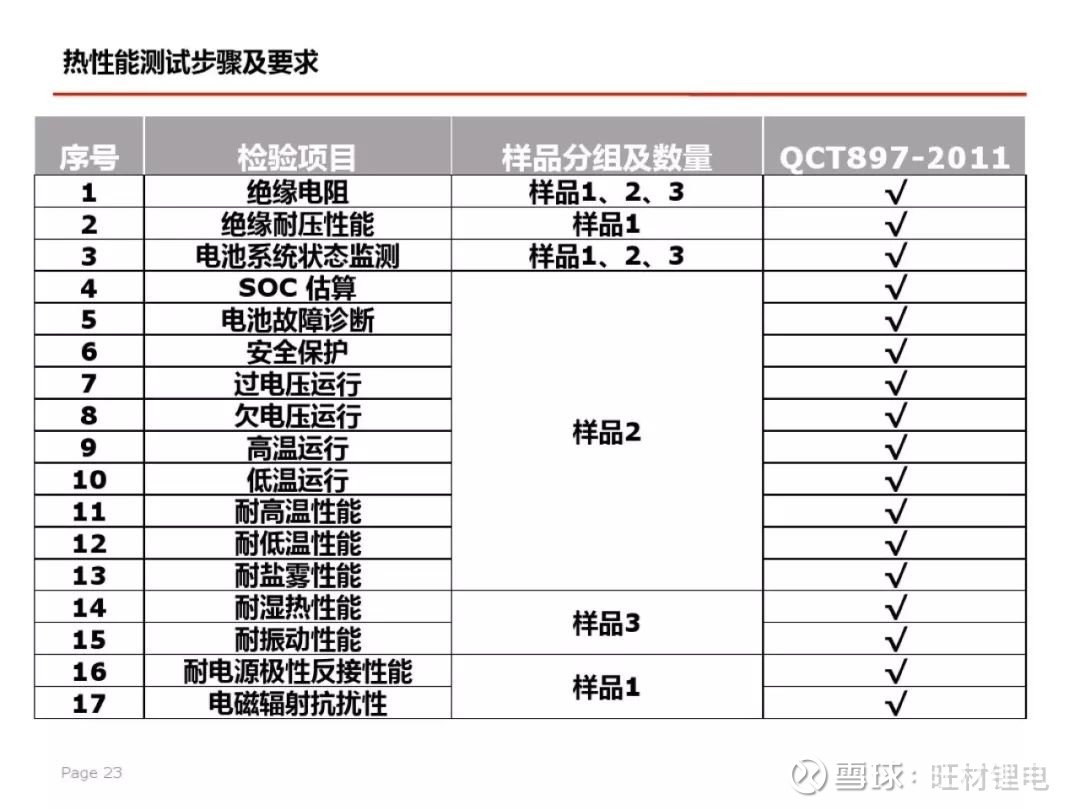 2024新澳天天资料免费大全,安全性策略解析_顶级版32.621