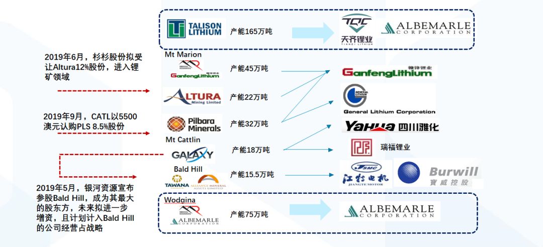 新澳2024年最新版资料,实地考察数据执行_2D90.411