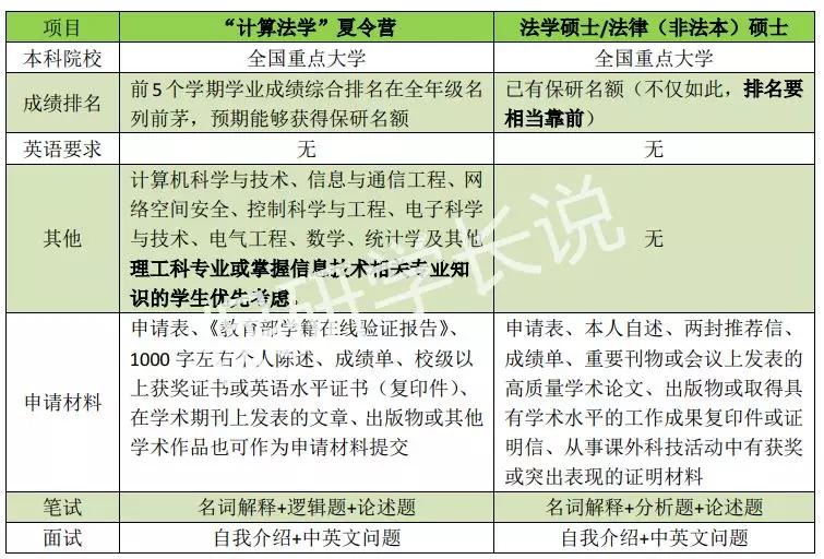 新奥门资料大全免费澳门资料,实证数据解释定义_开发版90.989