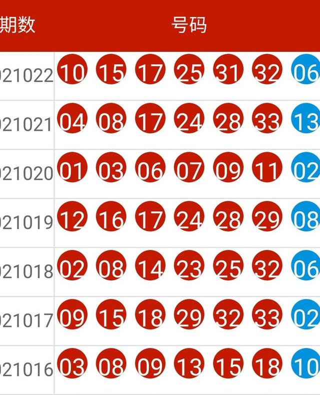 新澳今晚上9点30开奖结果是什么呢,数据驱动执行方案_Surface14.628