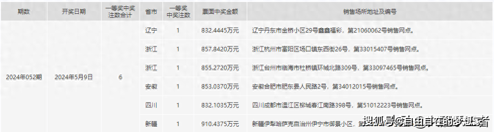 揭秘2024一肖一码100准,创新计划设计_yShop44.684