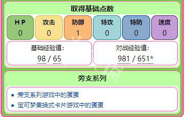 新奥最精准资料大全,预测解析说明_MP90.878