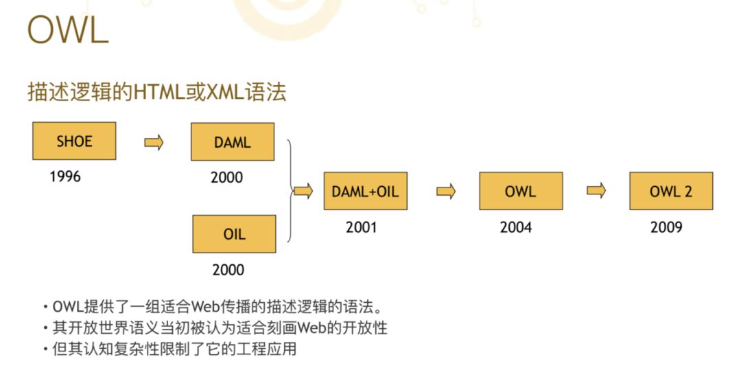 7777788888跑狗图最新更新,现象分析解释定义_S18.585