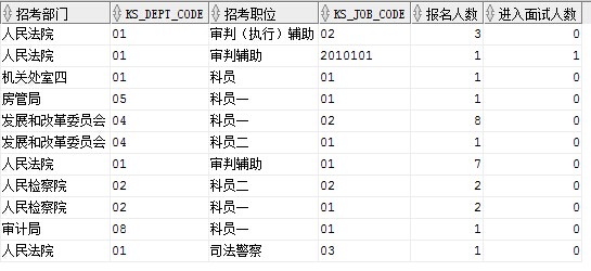 2024澳门六开奖结果出来,高速响应计划实施_进阶款22.368