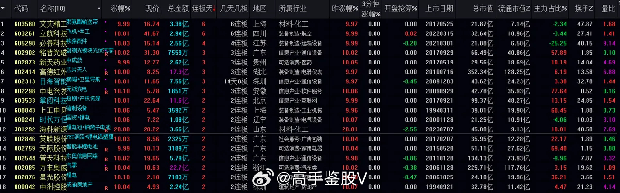 新澳今晚开什么号码,深入解析数据策略_soft92.984