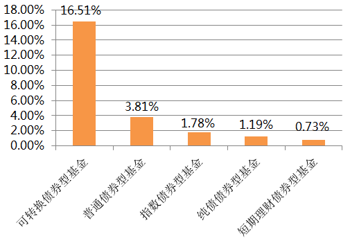 2024今晚开特马开奖结果,深层数据执行策略_T42.714