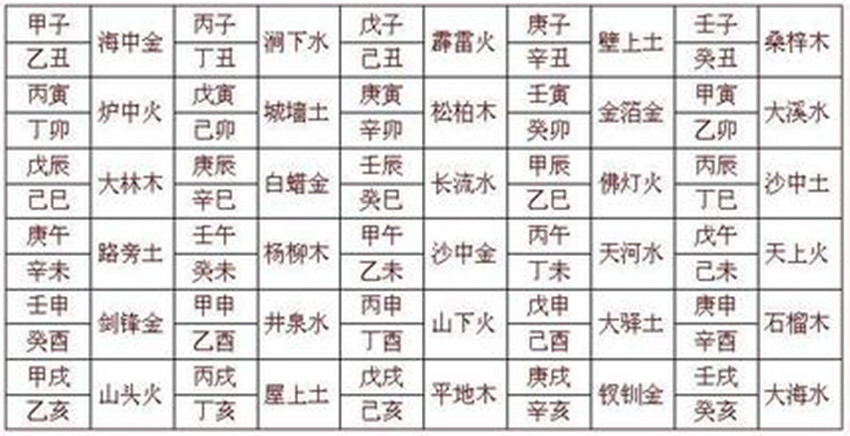 出宫有带宝,猴弟反成敌指什么生肖,广泛的解释落实方法分析_8DM20.852