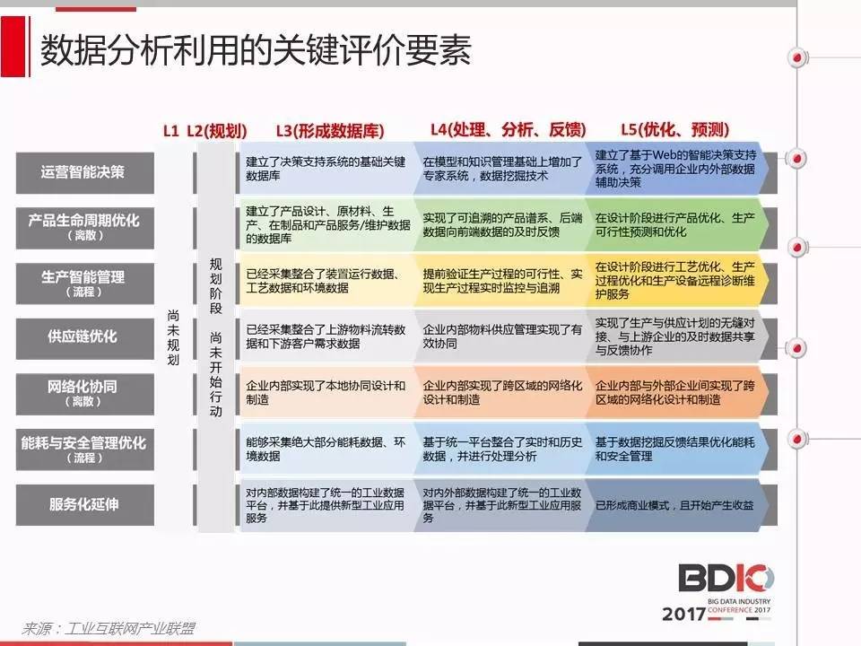 新澳天天开奖资料大全旅游团,实地评估解析数据_限量版82.24