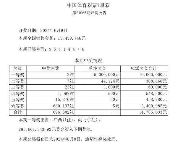 2024新奥今晚开什么资料,定性分析解释定义_网红版30.254