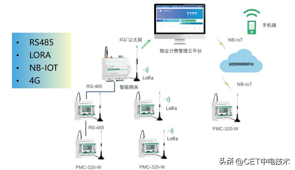 最新版CET APP重塑英语学习新体验