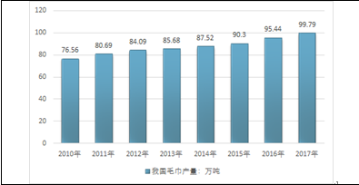 2024新澳正版资料最新更新,实地数据评估策略_复古款21.665