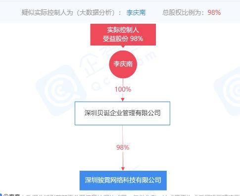 太软弱 第6页