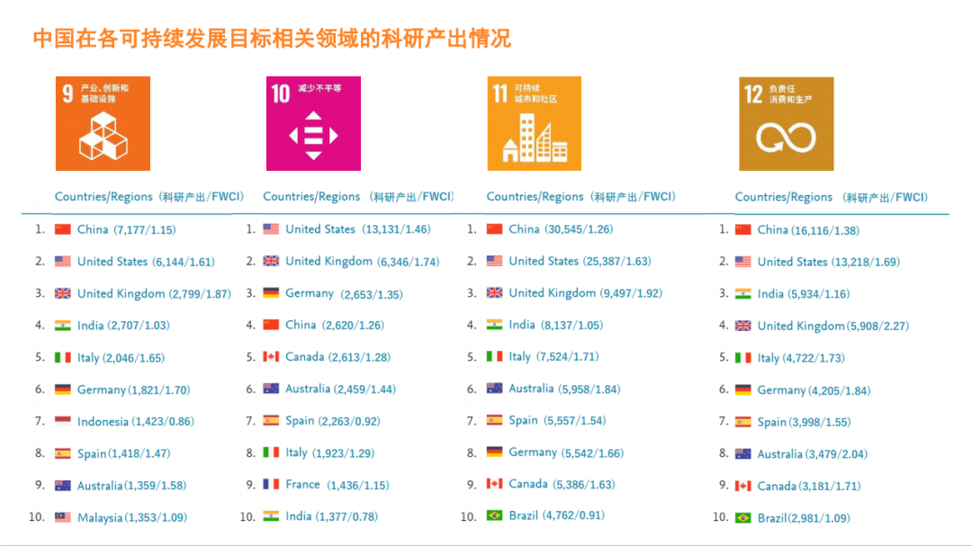 7777788888管家婆资料,可持续发展探索_游戏版45.236