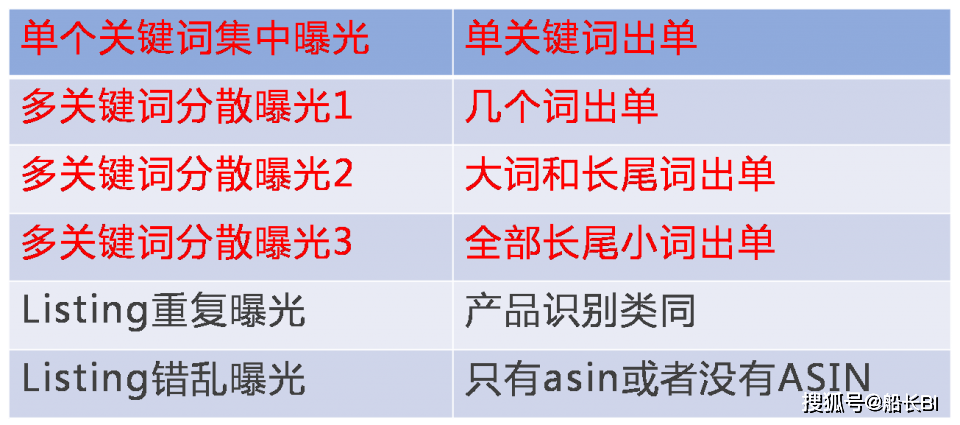 2024新澳资料大全最新版本亮点,数据设计驱动执行_经典款39.715