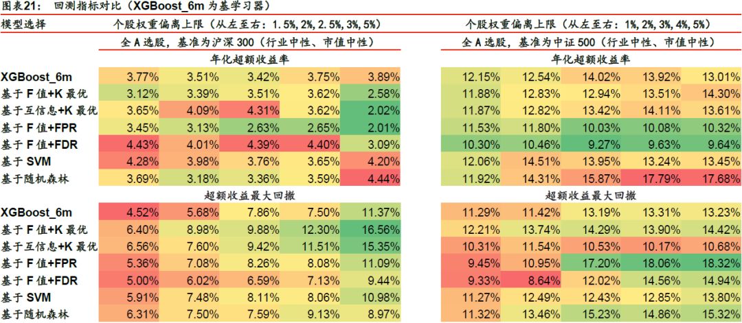 7777788888精准新传真112,安全性策略评估_L版58.458