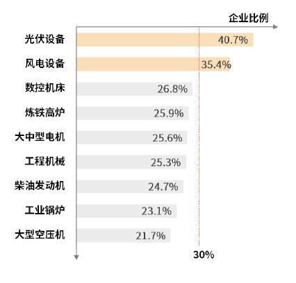 7777788888王中王开奖十记录网,深入数据设计策略_Premium77.759