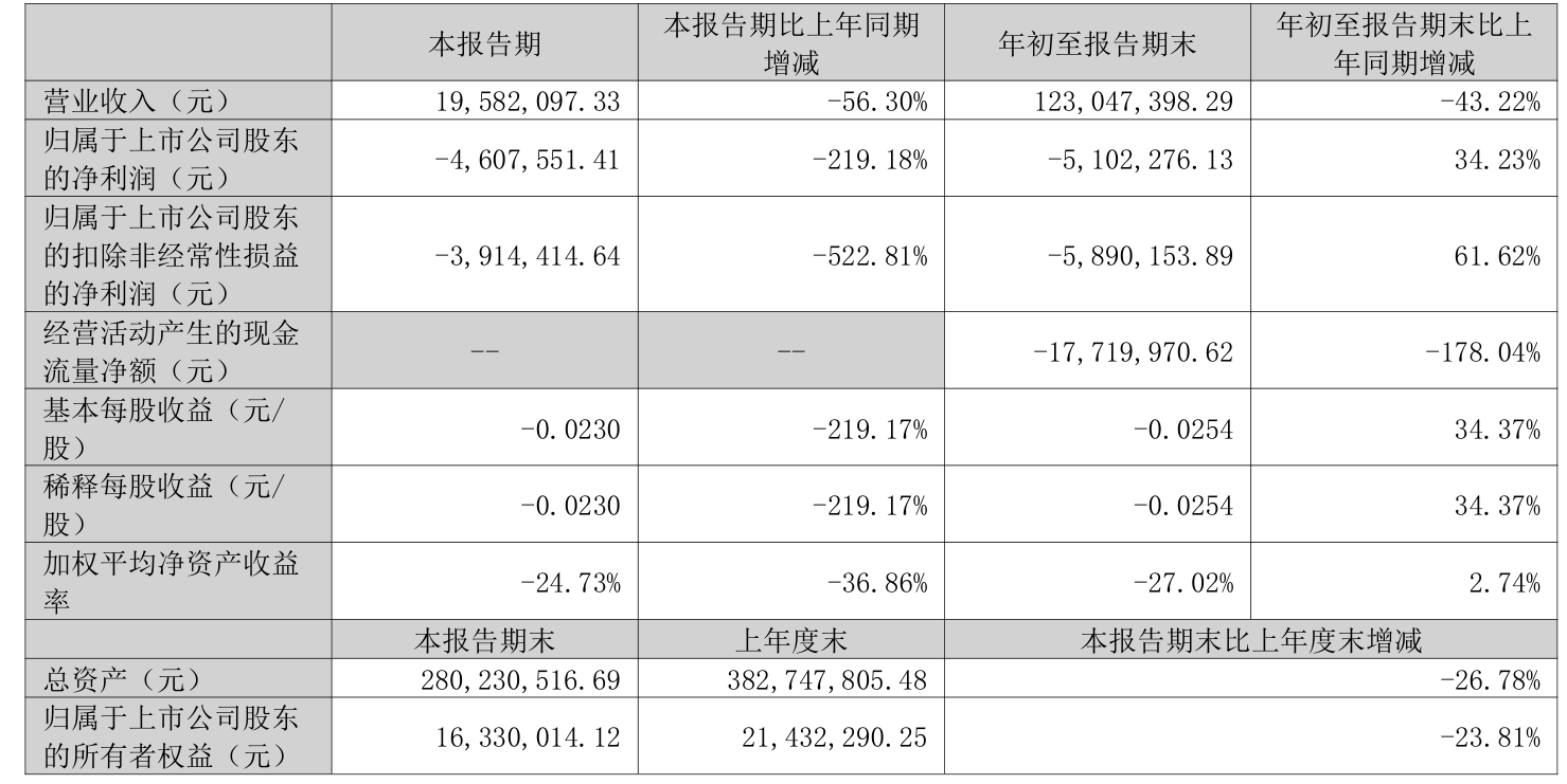 2024香港资料大全正新版,整体规划执行讲解_OP44.510