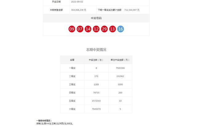 双色球最新结果开奖号,数据解析设计导向_完整版62.146