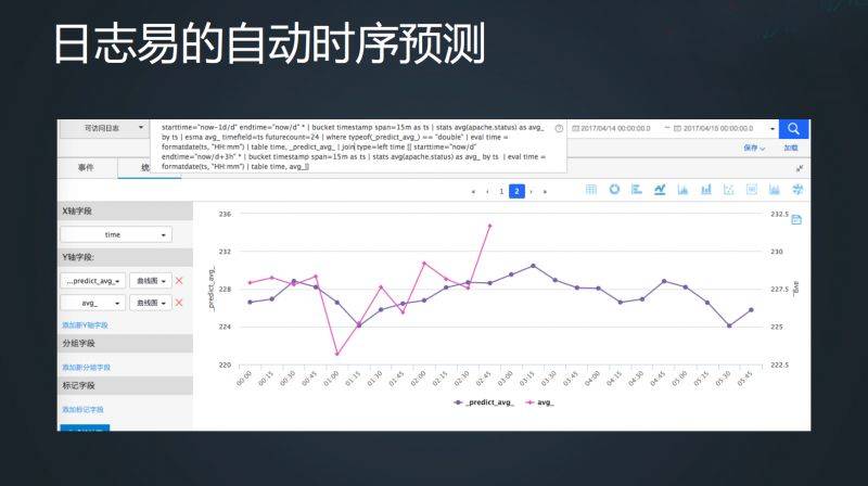 2024澳门王中王100%期期中,数据驱动执行方案_户外版52.820