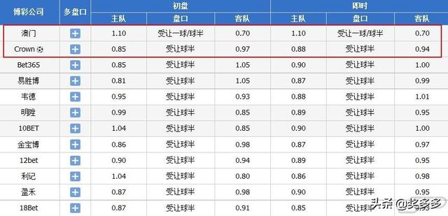 今日香港6合和彩开奖结果查询,适用设计解析_Console12.250