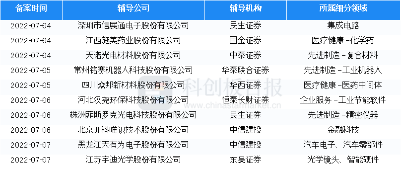 二四六天天好944cc彩资料全 免费一二四天彩,数据支持策略解析_定制版48.28