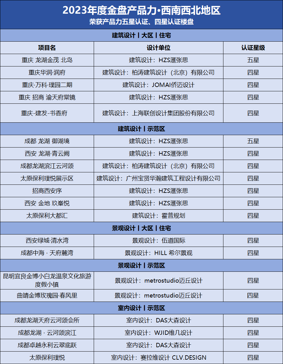 二四六期期更新资料大全,精细化执行设计_Max57.500