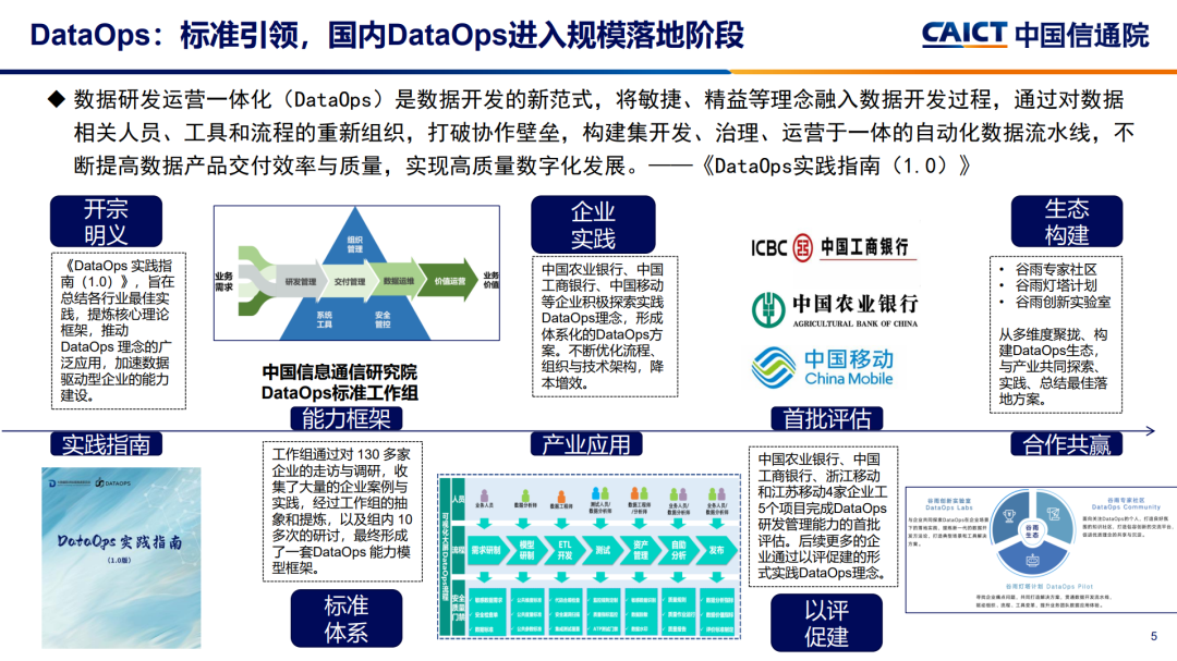 2024新奥正版资料大全,数据驱动执行方案_VE版58.124