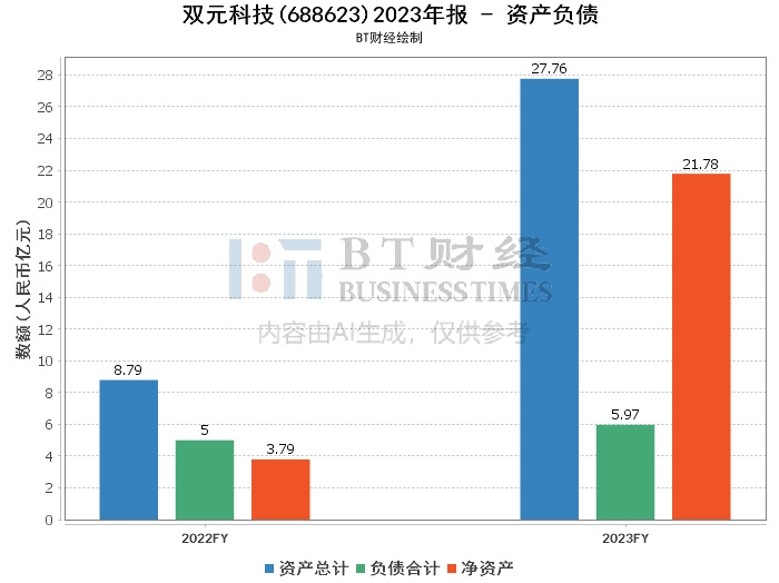 2024天天彩资料澳,深入解析数据策略_DX版33.611