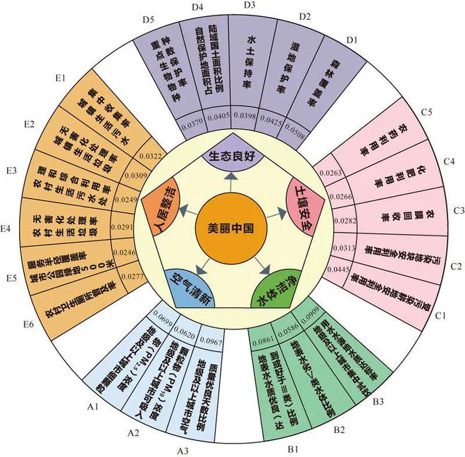 广东八二站资料,实地数据评估方案_Essential43.451