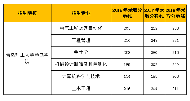 一码中中特,权威解答解释定义_android30.754