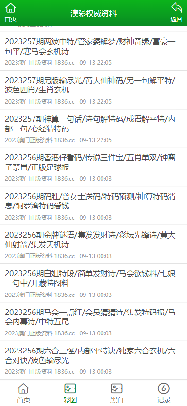 2023澳门资料大全正版资料免费,实践方案设计_OP29.275