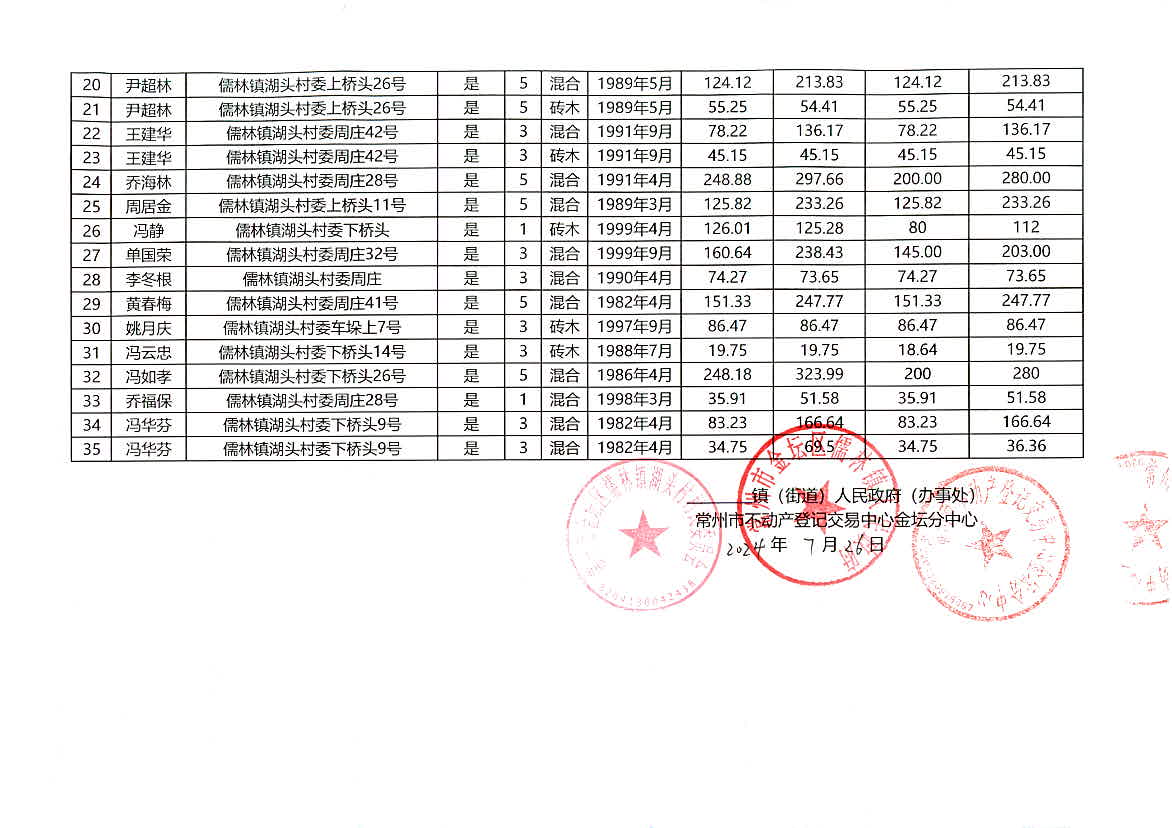 2024香港开奖结果记录及查询,整体讲解执行_Nexus51.878