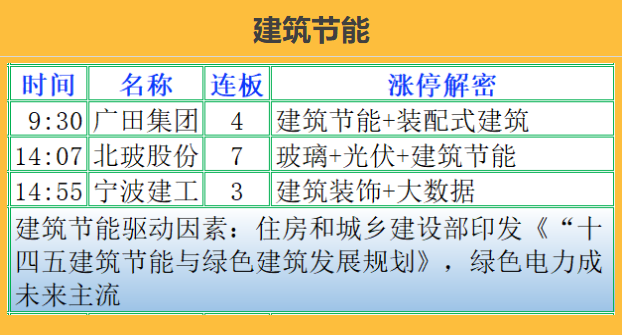 四连二八一六看打一正确生肖,最新分析解释定义_tShop36.881