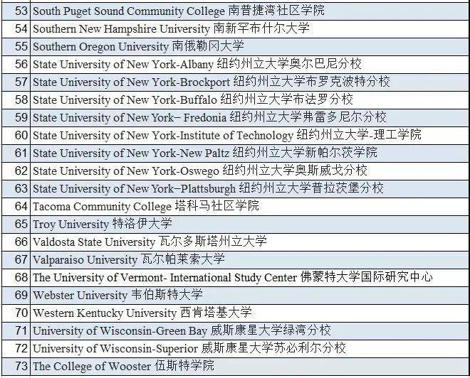 7777788888新奥门正版,最新答案解析说明_UHD款70.701