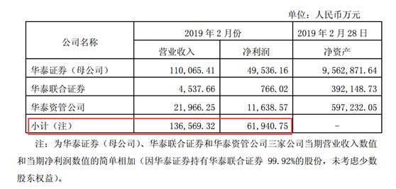 今晚澳门天天开好彩大全,收益分析说明_标准版70.733