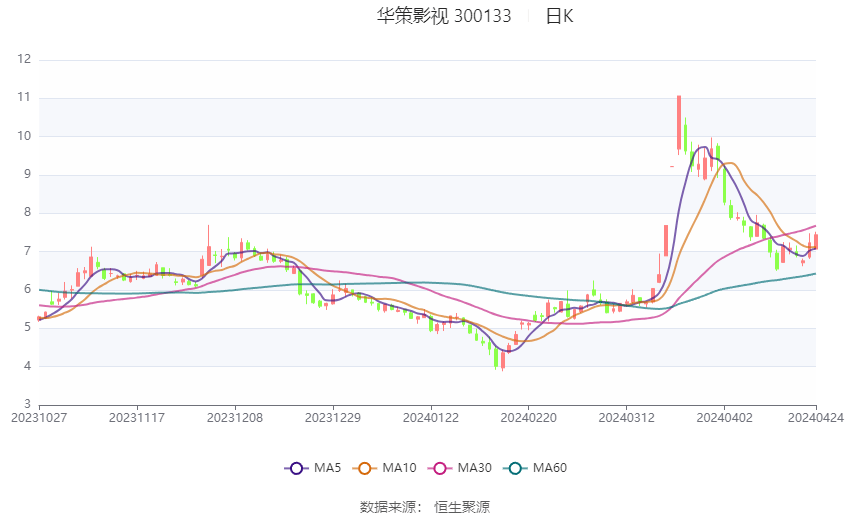 淡月琉殇 第6页