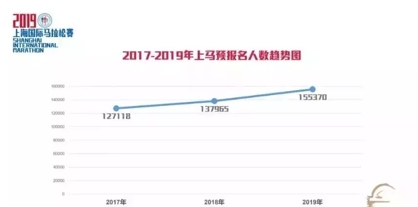 2024香港特马今晚开奖,实地数据解释定义_领航款73.988