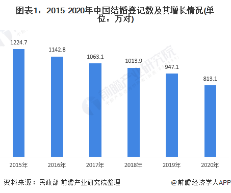 24免费资料大全天下,实地分析数据设计_SP12.813