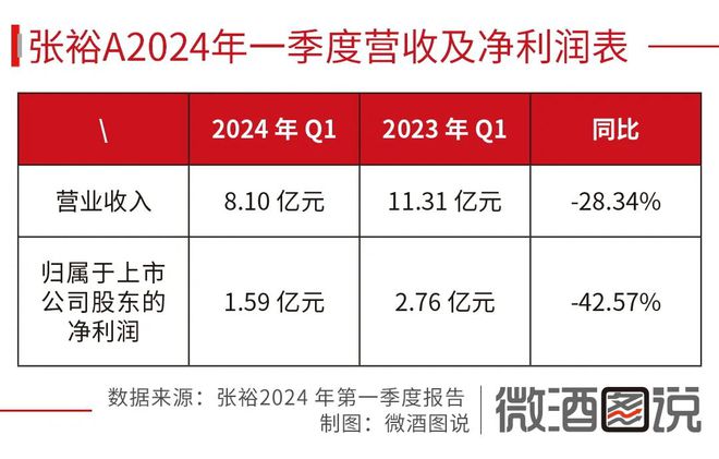 2024新澳三期必出一肖,具体操作指导_QHD版67.55