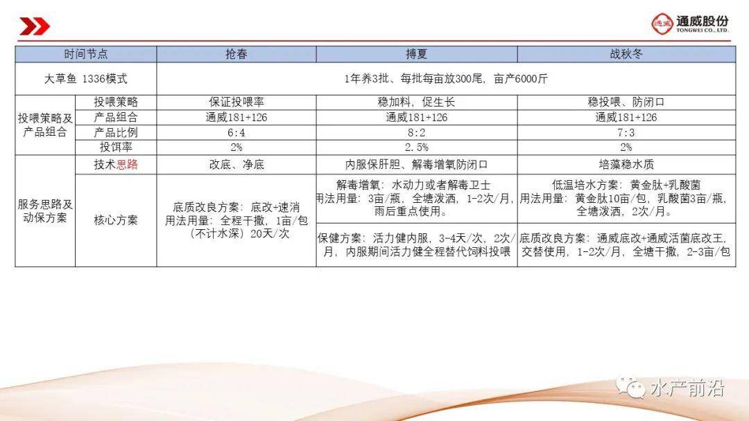 2024新澳今晚资料八佰力,实践调查解析说明_Premium12.152