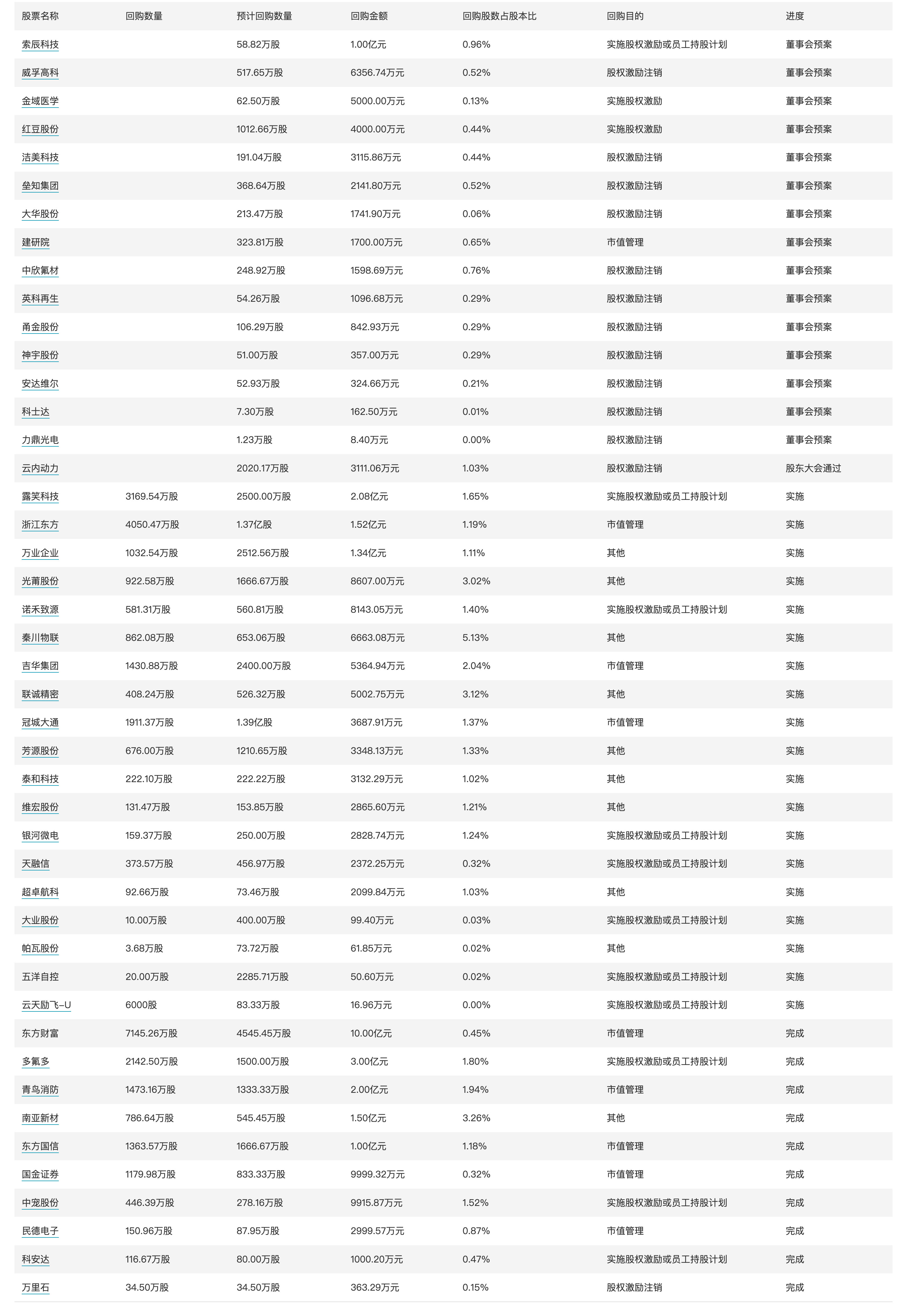 2024新澳门天天开彩大全,深入数据执行解析_升级版66.137