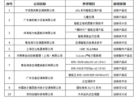 2024香港免费精准资料,连贯评估方法_1440p93.823