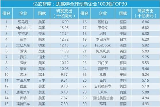 2024澳门特马今晚开奖49图,创新性执行计划_Ultra42.794