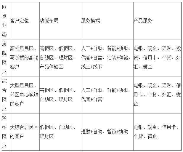 2024正版资料大全好彩网,最新调查解析说明_探索版65.952