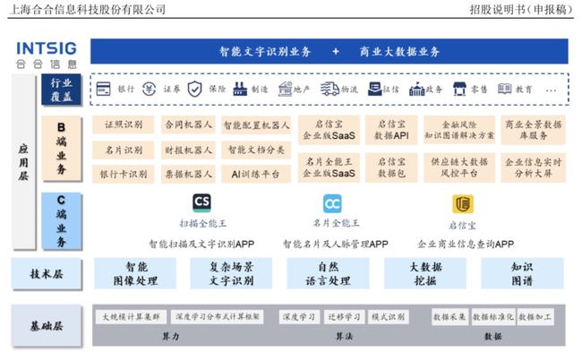 天天开澳门天天开奖历史记录,数据执行驱动决策_36029.598